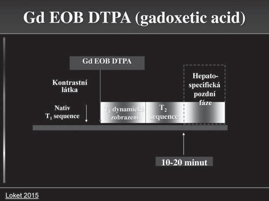 Dochází v diagnostice