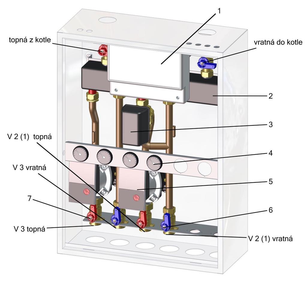 THERM SIM 2Z.H-1xLT, 1xHT Legenda: 1. Řídící jednotka SZ 10004 2. Hydraulický vyrovnávač + rozdělovač 3.