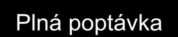 Pojmy marketingu Negativní poptávka Nulová poptávka Latentní poptávka Klesající