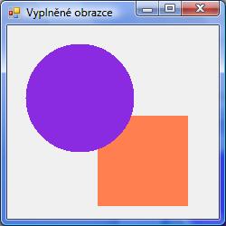 privatevoid OknoProgramu_Paint(object sender, PaintEventArgs e) Graphics kp = e.graphics; kp.fillrectangle(brushes.coral,100,100,100,100); kp.fillellipse(brushes.