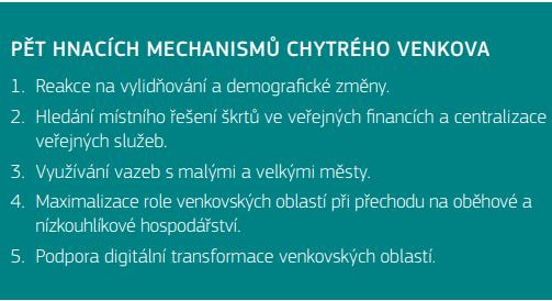 Smart řešení pro potřeby území, příklad smart villages co je chytrý venkov www.chytryregion.