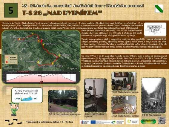 Příloha C 5: Grafický návrh T-S 26 Nad rybníkem [2], [17],