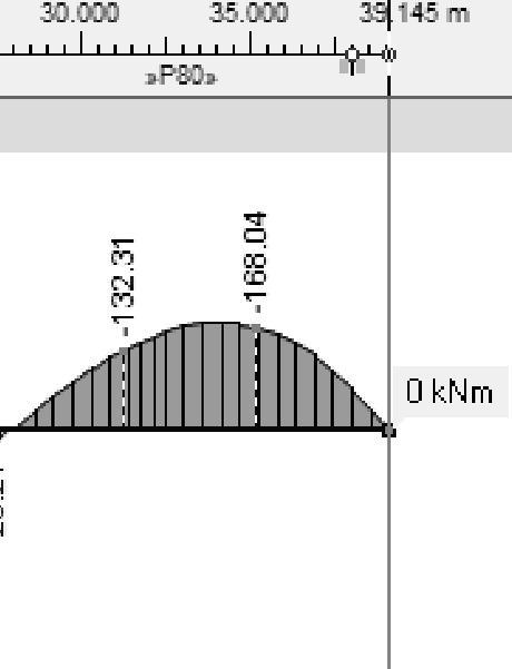 obloukové části = + h + h + h = 0 - pro zaoblené prvky = 1 + 14 + 54 = 1 + 14 0 +