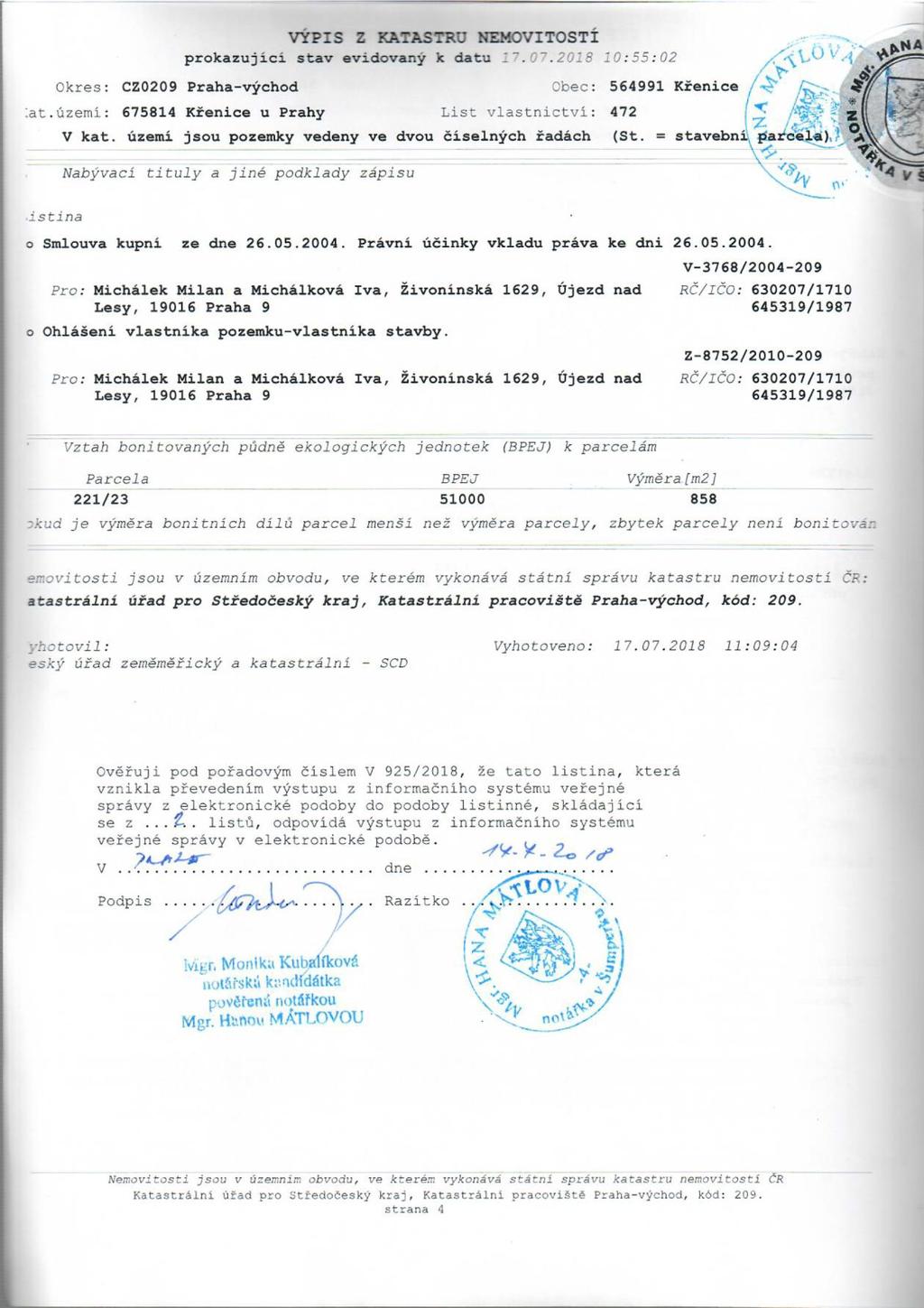 Michal Spousta www.