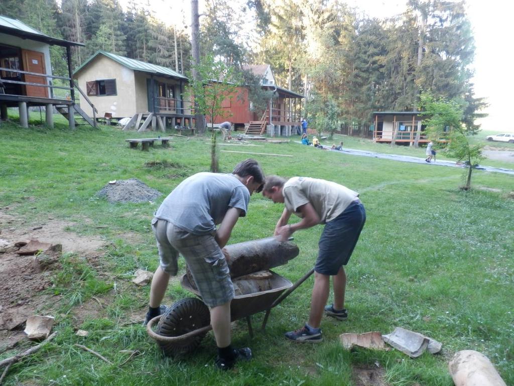jídelně Práce na