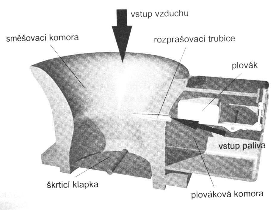 upraveném voze