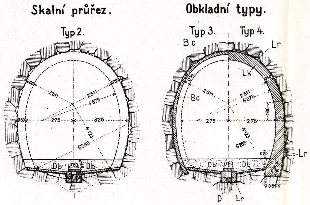 Zbývající délka, celkem 119,60 m, je v tzv. typu 2, tj. bez obezdívky/ve skalním profilu. (SŽDC, 1949); (Mencl, 1953) Profil tunelu, odpovídající příslušným typům 2 resp. 4 je zřejmý z obr. 3.