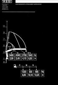 22 10,70 8,10 1520.