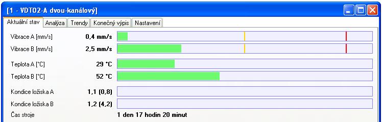 Přístroj sleduje vibrační parametry (rychlost vibrací mm/s, zrychlení vibrací označené jako kondice ložiska m/s 2 a teplotu v C.