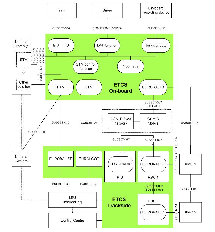 Obr. 4.