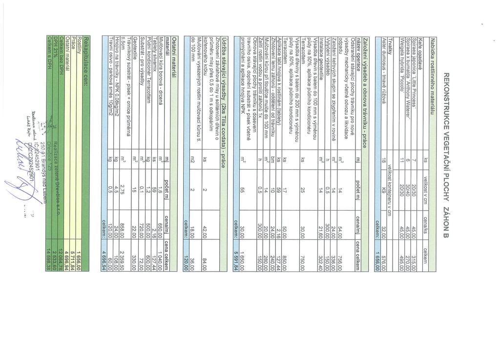 REKONSTRUKCE VEGETAČNÍ PLOCHY ZÁHON B Nabídka rostlinnéo materiálu velikost v cm cena/ celkem Keře opadavé Spiraea japonica Little Princess 7 20/30 4500 31500 Spiraea x bumalda Antony Waterer 6 30/40