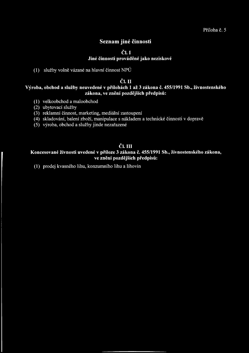 , živnostenského zákona, ve znění pozdějších předpisů: (1) velkoobchod a maloobchod (2) ubytovací služby (3) reklamní činnost, marketing, mediální zastoupení (4)