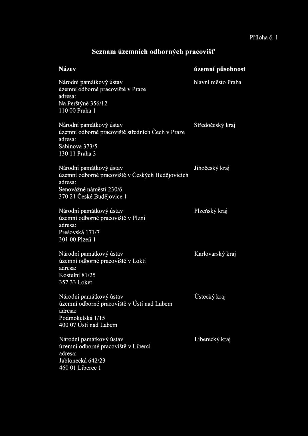 130 11 Praha 3 územní odborné pracoviště v Českých Budějovicích Seno vážné náměstí 230/6 370 21 České Budějovice 1 územní odborné pracoviště v Plzni Prešovská 171/7 301 00 Plzeň