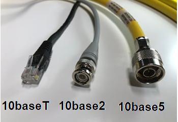 1.4 Specifikace 10Base-F F = optical fibre, tedy optické vlákno Specifikace s optickými vlákny o rychlosti 10 Mb/s.