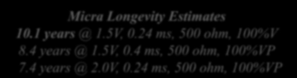 Micra Longevity Estimates 10.