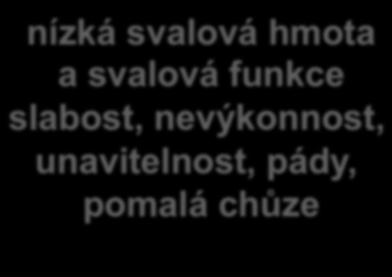 slabost, nevýkonnost,
