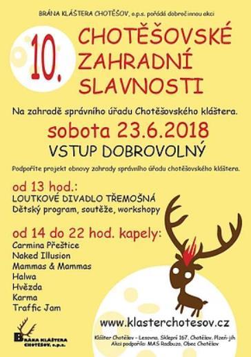 Grantový program MAS Radbuza na rok 2018 V GP si pro tento rok podalo žádost o finanční příspěvek na své akce a projekty celkem 15 organizací, z nichž 10 bylo podpořeno.