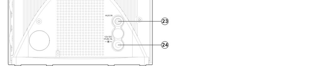 LCD displej A. Frekvenční pásmo zobrazení času (AM/PM) B. Čas/frekvence C. Automatické vyhledávání stanic D. Číslo místa v paměti a zobrazení sekund E. Ukazatel zimního/letního času F.