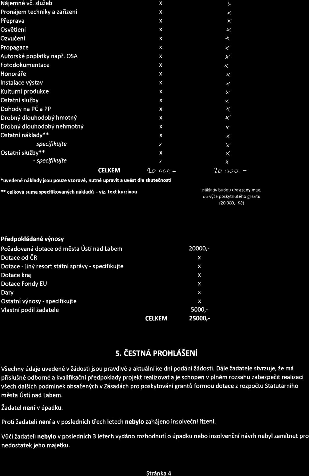 Néjemné vé. sluieb Pronéjem techniky a zarizeni Preprava Osvétlenl' Ozvuéenl Propagace Autorské poplatky napf.