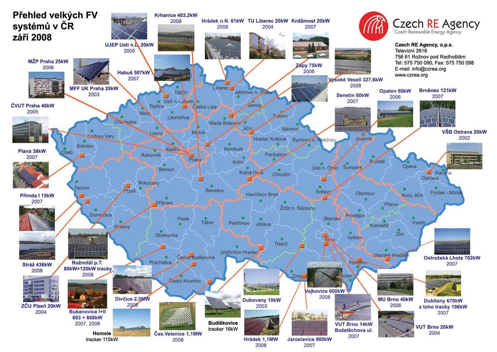 Obr. 6: Přehled velkých