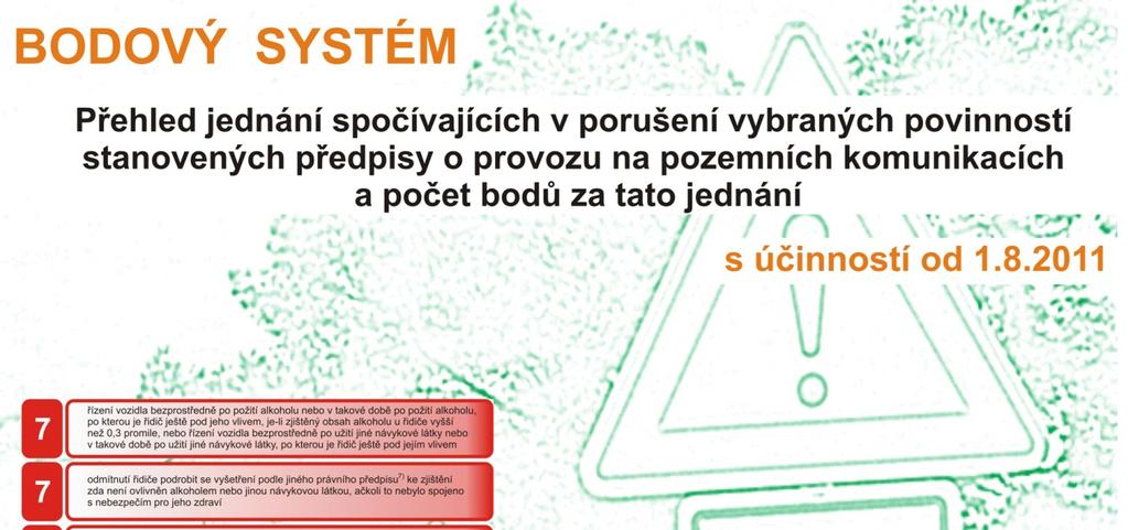 Přehled jednání zařazených do bodového hodnocení Ministerstvo dopravy