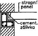 nosníkystropu nebo v