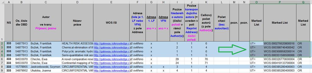 Ukázka vypracování citačních ohlasů (na náhodně vybraném autorovi): 1. KROK Z excelovského dokumentu si zkopírujte sloupce O, P a Q, pouze řádky ke svému jménu.