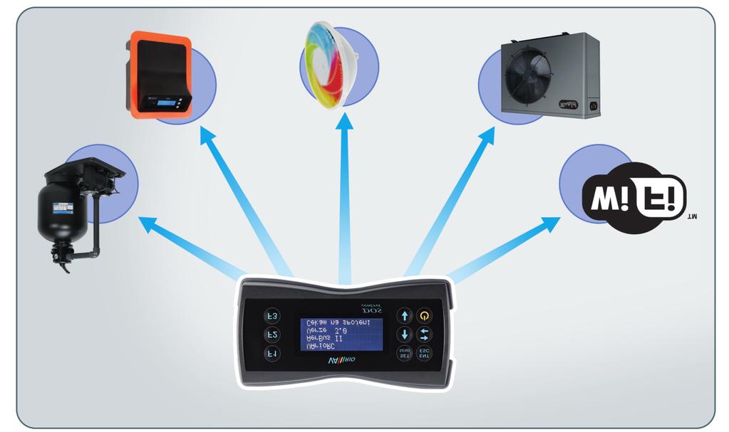 9 INTELIGENTNÍ ŘÍZENÍ VRIO INTELLIGENT CONTROL SYSTEM VRIO Vzdálené ovládání bazénové technologie Vrio Remote control of swimming pool technology Vrio Jednotlivé prvky bazénové technologie je možné