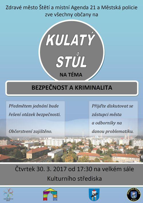 Největší položky rozpočtu městské policie tvořily náklady na platy a povinné odvody zaměstnavatele v celkové výši.. Kč.