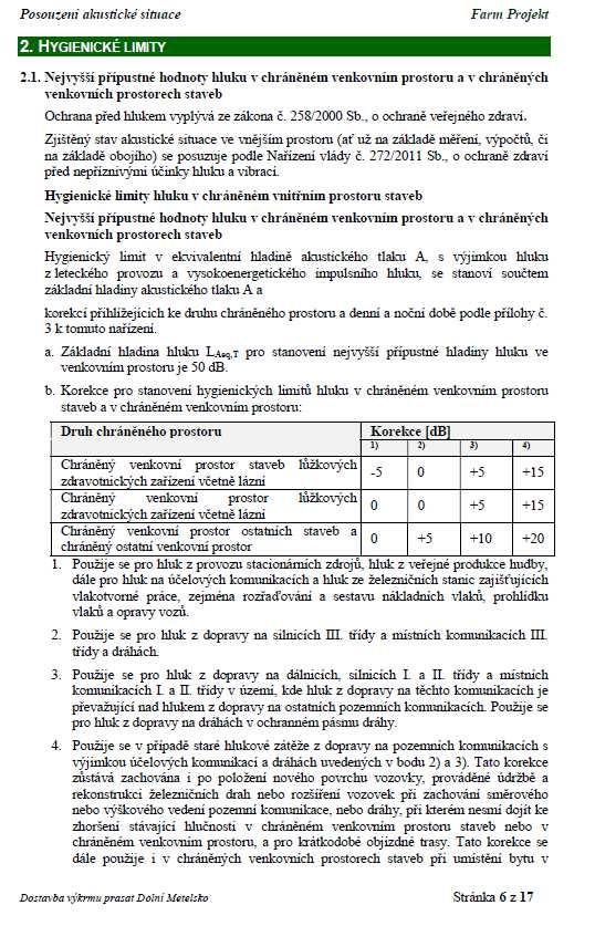 Dostavba výkrmu prasat