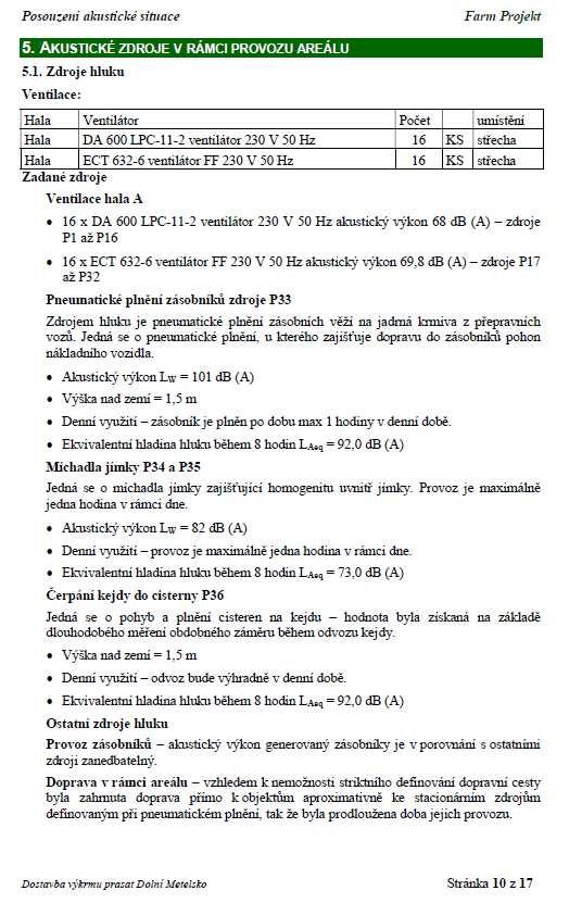 Dostavba výkrmu prasat