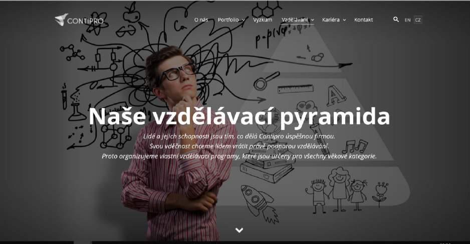 Příležitosti pro rozvoj Dostupné z
