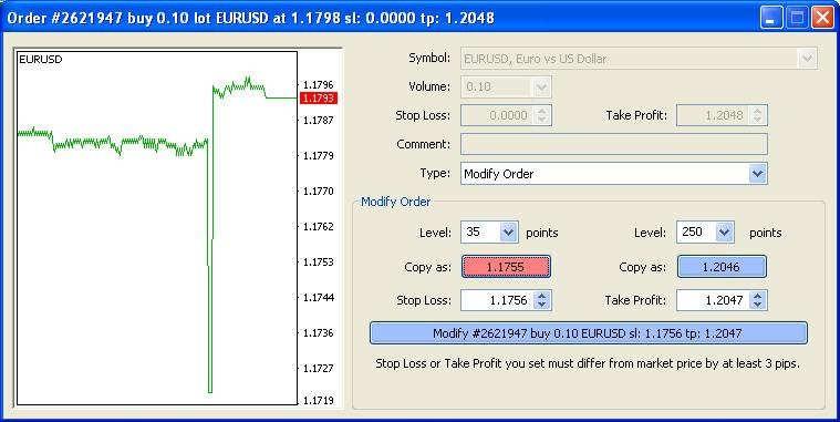 Vyskytují se zde však dva rozdíly: Nevyskytuje se zde trailing point. Bod pro opuštění musí být nastaven nad aktuální cenou trhu, namísto pod ní. Obr.