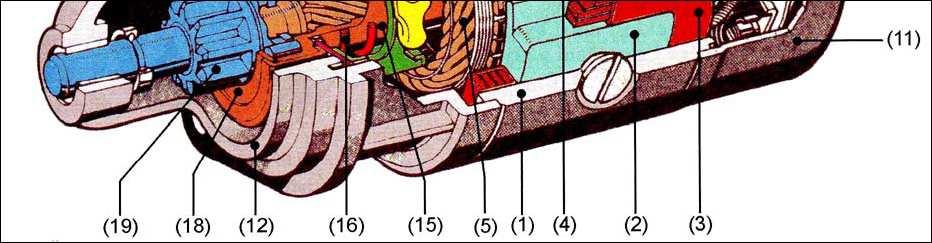(23) - vtahovací vinutí (6) - komutátor (15) - zasouvací pouzdro (unášeč) (24) - přidržovací vinutí (7) - hřídel