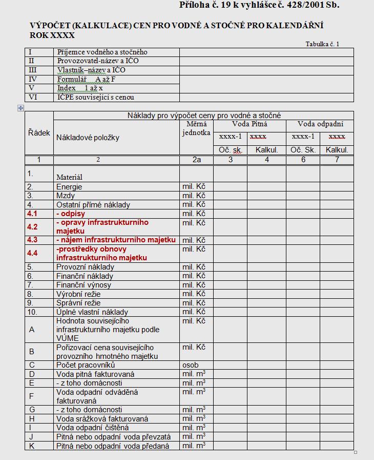 PLÁN FINANCOVÁNÍ OBNOVY (PFO) Vyhláška č. 428/2001 Sb., kterou se provádí zákon č. 274/2001 Sb. o vodovodech a kanalizacích ( vyhláška ) 35a odst.