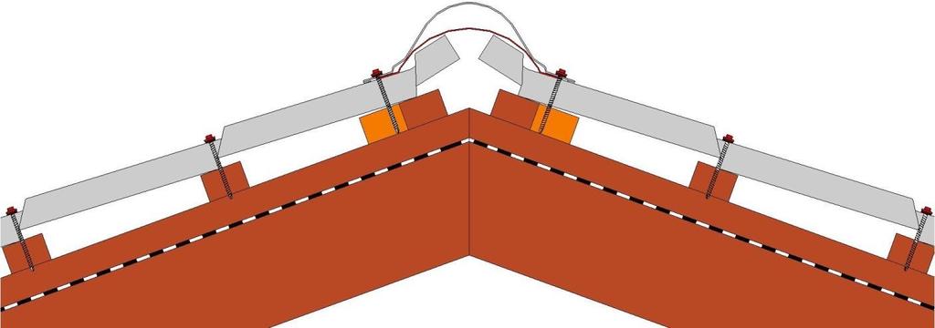 Výkres 2: Detail hřebenáče Výkres 3: Detail větraného hřebenáče Úžlabí Montáž úžlabí probíhá před montáží krytiny a kotví se za pomoci příponek.