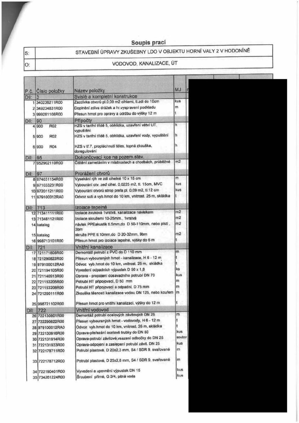 ro: Soupis prací STAVEBNÍ ÚPRAVY ZKUŠEBNY LDO v OBJEKTU HORNÍ VALY 2 V HODONÍNĚ VODOVOD, KANALIZACE, ÚT Číslo položky 3 1 34023621 1R00 2 349234831 R00 3 999281 108R00 90 4 900 R02 5 900 R02 Název