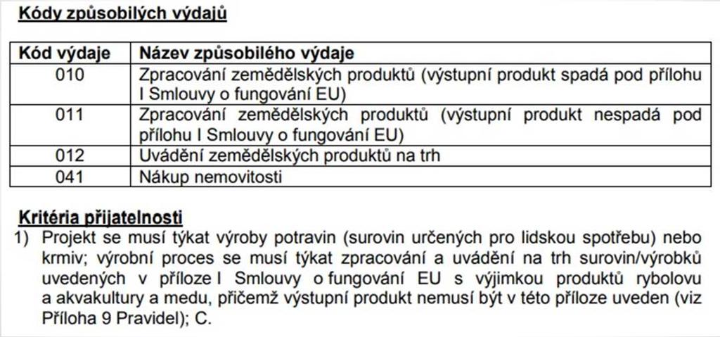 Fiche 2 - Cestou kvality zpracování regionálních zemědělských produktů Fiche 2 - Cestou kvality zpracování regionálních zemědělských produktů Povinné přílohy: V případě projektů zpracování