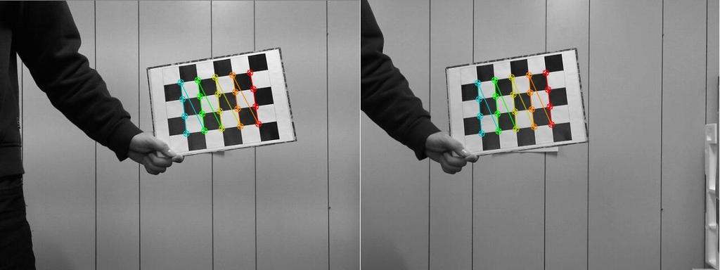 3 KALIBRACE KAMER Kalibrace je proces, při kterém získáváme vnitřní a vnější parametry kamer potřebné pro další pouţití. V této práci pouţívám pro snímání scény dvě web-kamery.