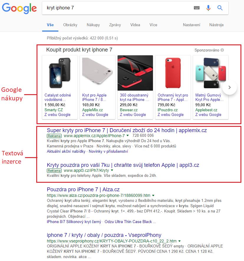 2 GOOGLE ADWORDS Obrázek 2: Výsledky
