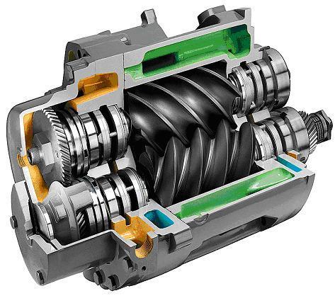 Šroubový kompresor Šroubové kompresory jsou dvourotorové stroje, pracující na principu vytlačování.