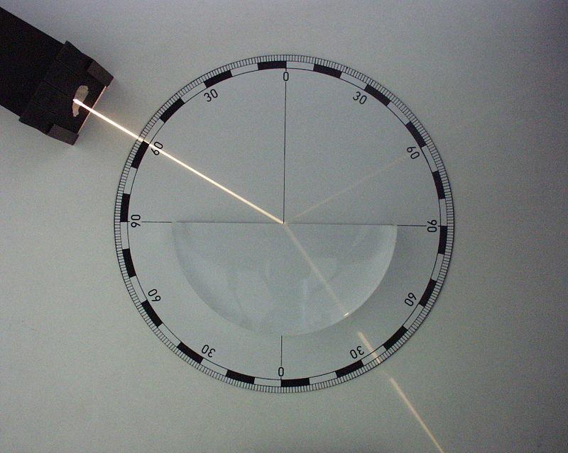 Geometrická optika vyžaduje fantazii :) Zásadní abstrakcí GO je pojem paprsek nekoněčne tenký kužel světla (přímka), podél které se pohybuje světelná energie.