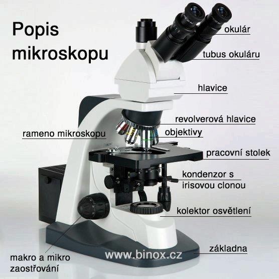 Konstrukce mikroskopu Další