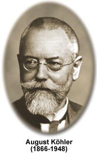 1893 August Köhler, Carl Zeiss Köhlerovo osvětlení Optimální iluminace vzorku využívající optického potenciálu mikroskopu Hlavní princip je perfektní defokusace světelného zdroje v optické rovině