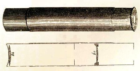 mikroskop 1609 Galileo Galilei zkombinoval konvexní a konkávní čočku