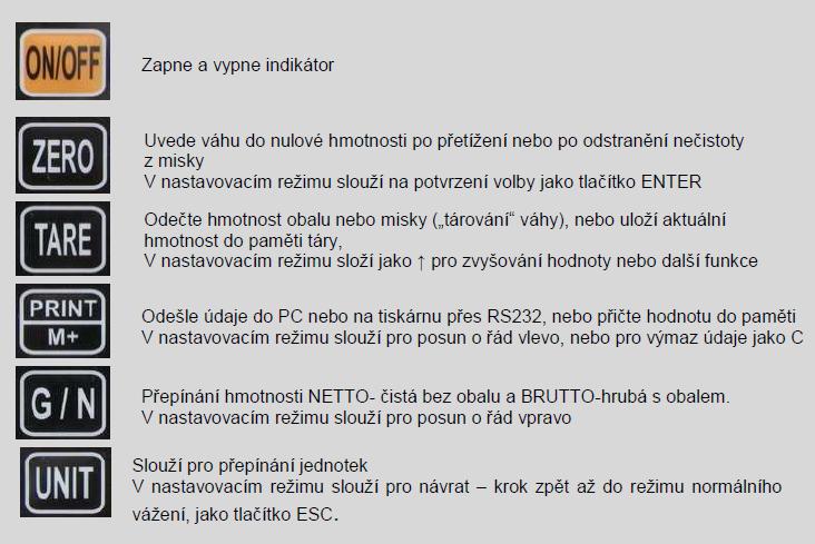 Její čištění však provádějte pouze vlhkým hadrem s jarovou vodou, bez