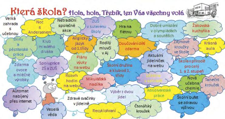26 KZ BŘEZEN 2019 ŠKOLY www.kralupskyzpravodaj.cz Zveme na výstavu i koncert ZÁKLADNÍ UMĚLECKÁ ŠKOLA Vprůběhu měsíců ledna a února v naší škole opět proběhla spousta uměleckých a kulturních akcí.