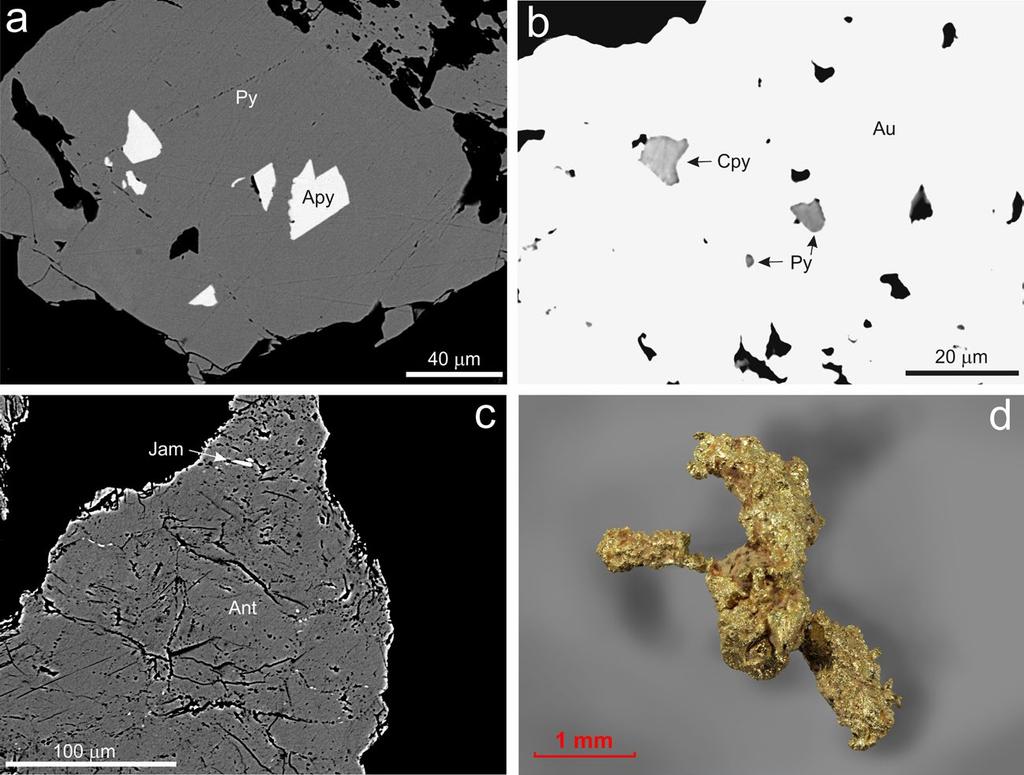 24 Bull Mineral Petrolog 26, 1, 2018.