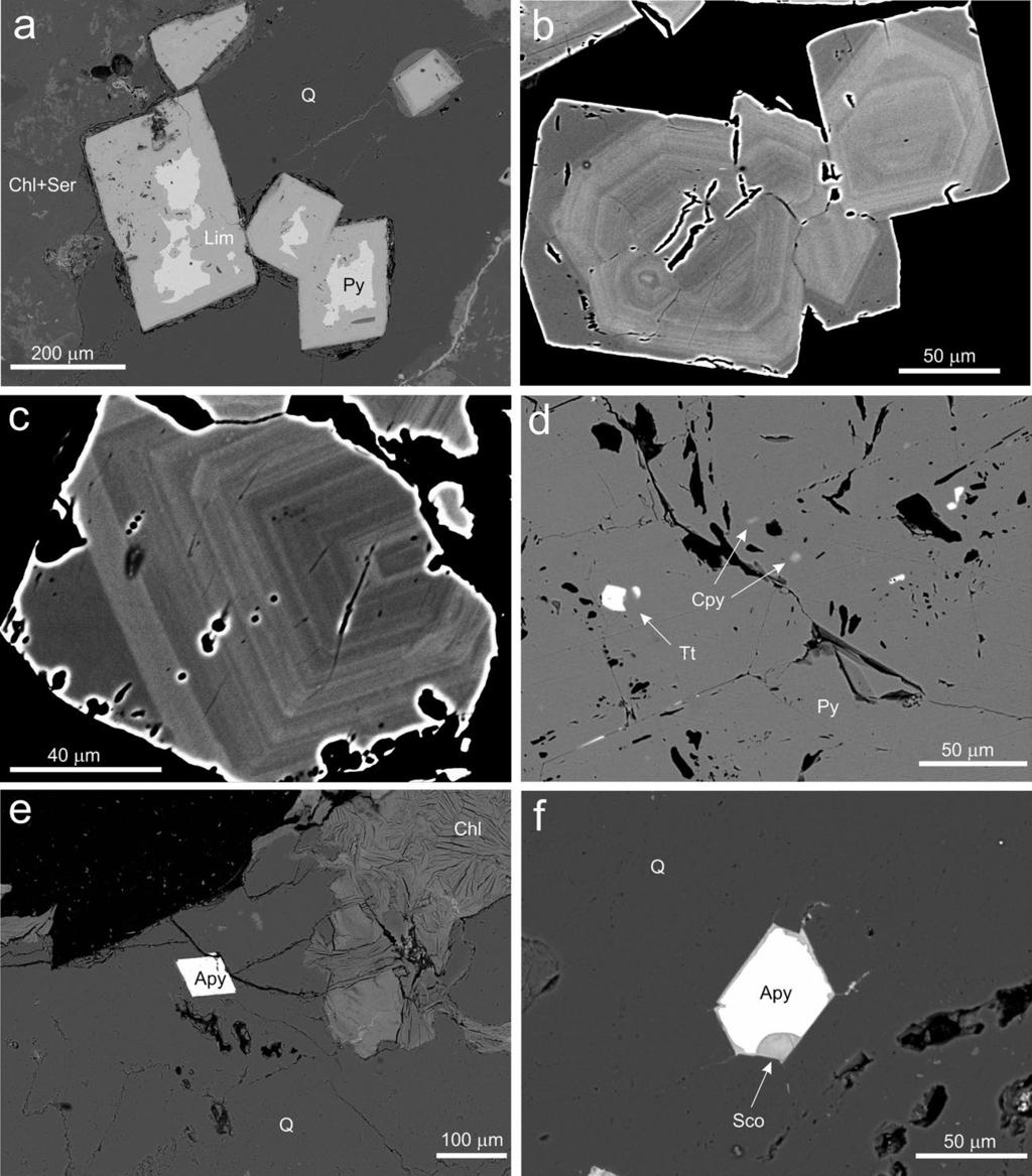 Bull Mineral Petrolog 26, 1, 2018. ISSN 2570-7337 (print); 2570-7345 (online) 17 pole illitu (obr. 4), tři analýzy mají obsah mezivrstevních kationů dokonce nižší než by odpovídalo illitu (<0.