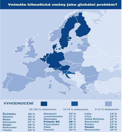 Jak je v Evropě vs. ˇv ČR vnímána klimatická změna? Dochází skutečně ke změnám klimatu, vnímáme je jako hrozbu současné civilizace?